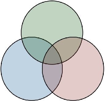 Hamming code diagram